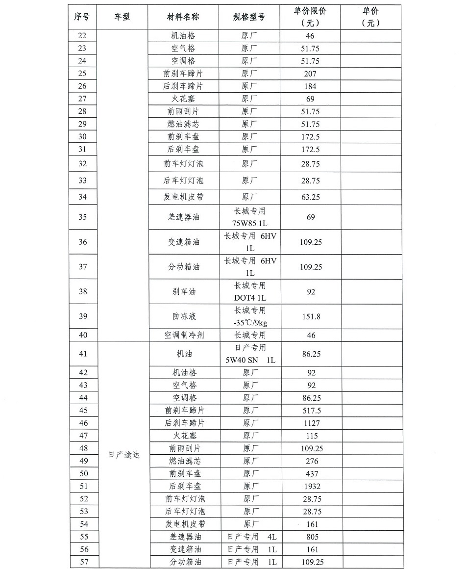 車(chē)輛定點(diǎn)維修詢價(jià)函_2.jpg