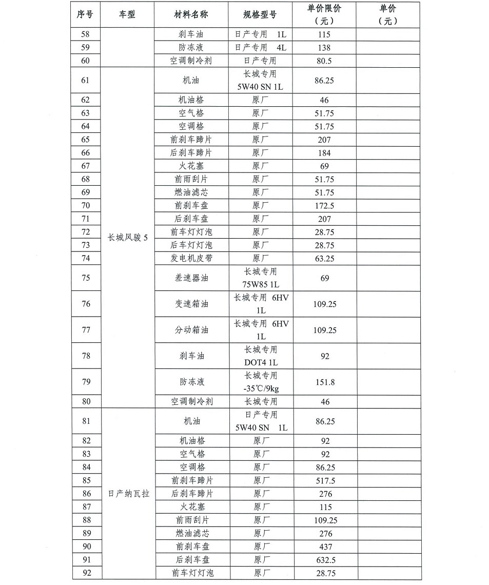 車(chē)輛定點(diǎn)維修詢價(jià)函_3.jpg