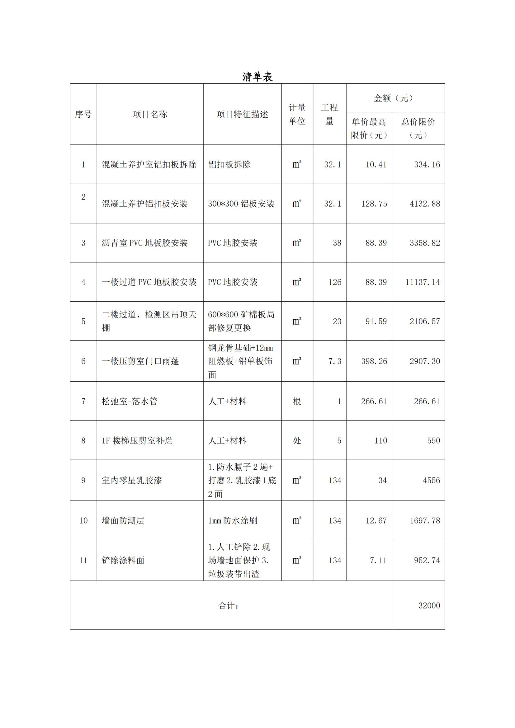 詢價(jià)函母體場(chǎng)地零星維修外部采購(gòu)項(xiàng)目_00.jpg