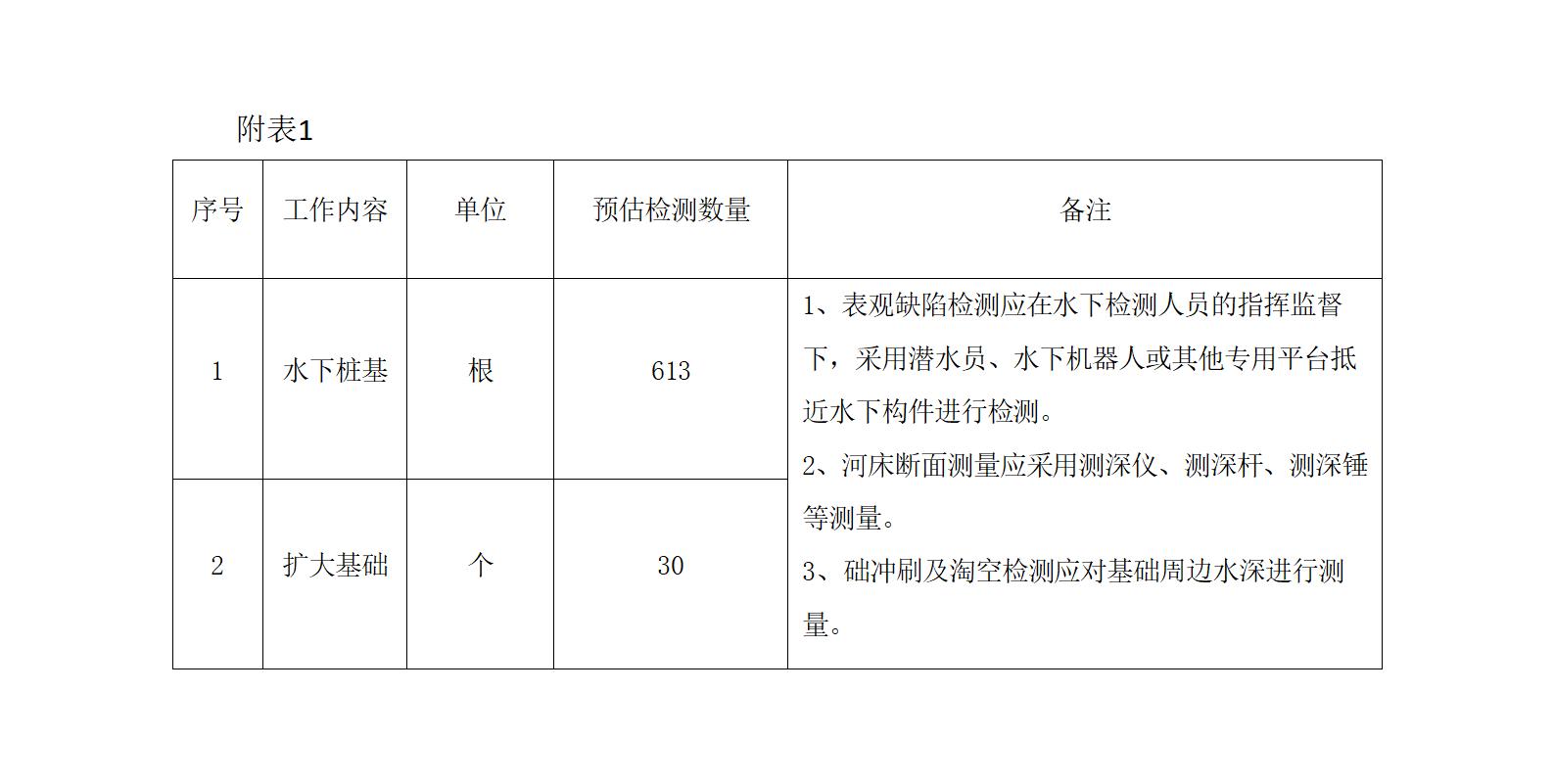 新建 DOC 文檔 (2)_01(1).jpg