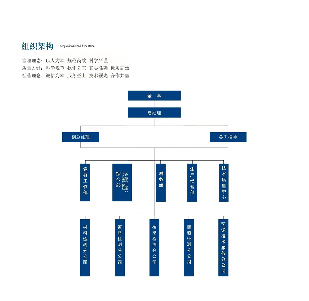 20260128組織架構(gòu)2_1000.jpg